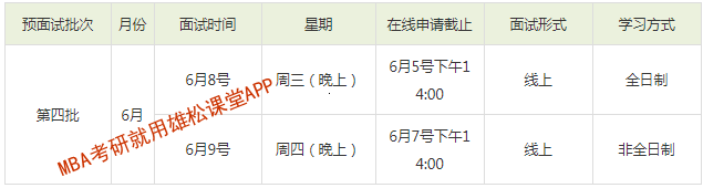 2023年華東師范大學MBA提前面試申請開啟 2023年華東師范大學MBA提前面試申請開啟