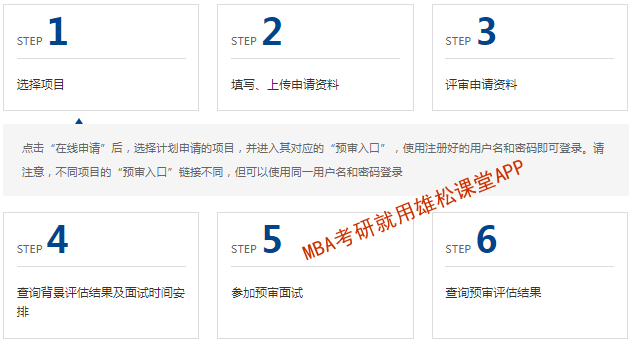 2023年復(fù)旦大學(xué)工商管理碩士（MBA）提前面試方案