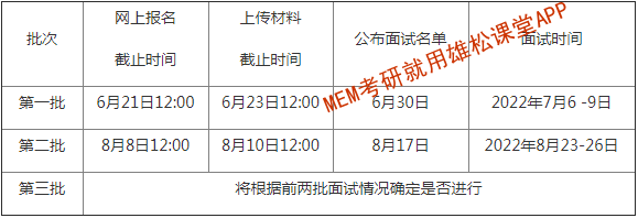 2023年北京大學(xué)軟件與微電子學(xué)院工程管理(MEM)招生簡章 2023年北京大學(xué)軟件與微電子學(xué)院工程管理(MEM)招生簡章