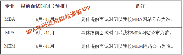 2023年上海理工大學(xué)公共管理碩士（MPA）提前面試通知