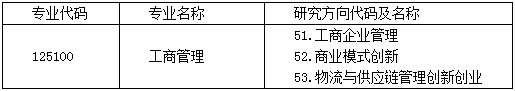 2023年大連海事大學(xué)工商管理碩士（MBA）提前面試通知