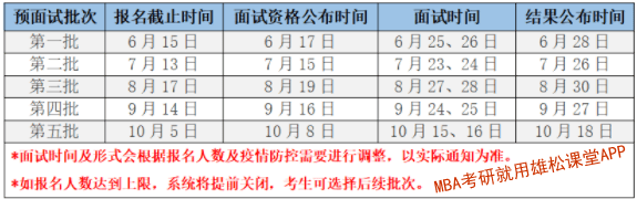 2023年河北工業(yè)大學MBA提前面試通知