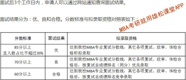 2023年南昌大學(xué)工商管理碩士（MBA）提前面試通知