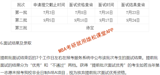 2023年首都經(jīng)濟貿(mào)易大學(xué)MBA提前面試方案