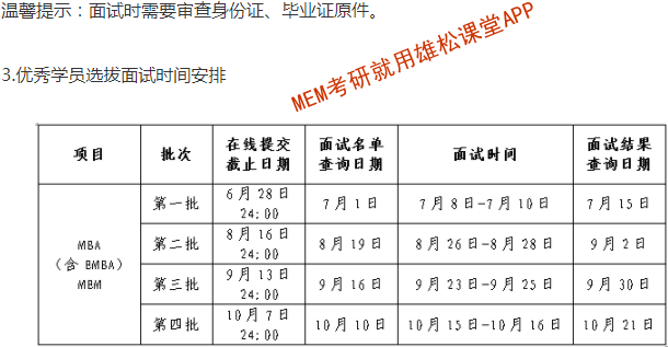 2023年西北工業(yè)大學(xué)工程管理碩士（MEM）提前面試方案