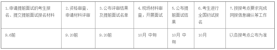 學(xué)費(fèi)漲了!中大23MPA招生及提面政策發(fā)布 學(xué)費(fèi)漲了!中大23MPA招生及提面政策發(fā)布