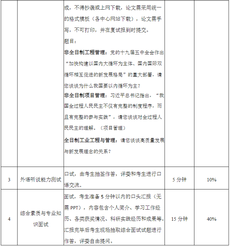 華南理工大學(xué)工商管理學(xué)院2023MEM復(fù)試方案